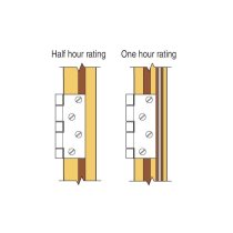 Trend C221X1/2TC Intumescent cutter 15mm x 40mm