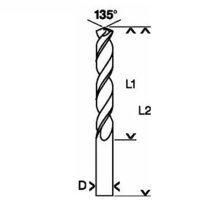 Bosch 2608597424 Imperial HSS Metal Drill Bit 3/64"